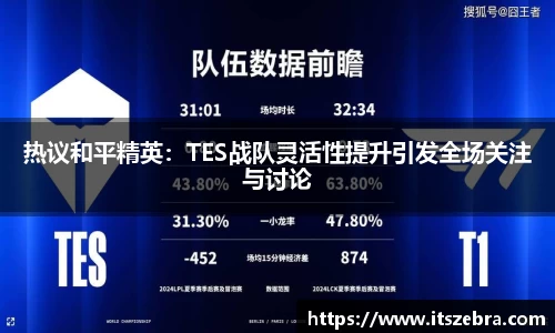 热议和平精英：TES战队灵活性提升引发全场关注与讨论