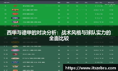 西甲与德甲的对决分析：战术风格与球队实力的全面比较
